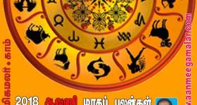 rasipalan, aavani rasipalan, aanmeegamalar, nagarajan